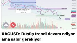�egirge, 23.6.2026 12:31:54 Tarihli Grafik
