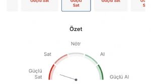�egirge, 24.6.2026 23:22:04 Tarihli Grafik
