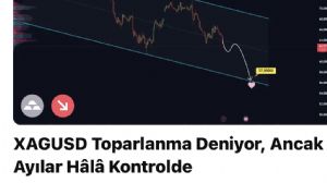 Çegirge, 25.6.2026 13:45:52 Tarihli Grafik