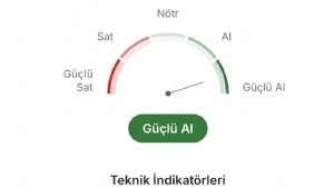Çegirge, 26.6.2026 15:23:53 Tarihli Grafik