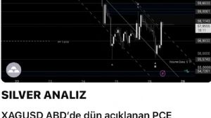 Çegirge, 26.6.2026 19:16:41 Tarihli Grafik