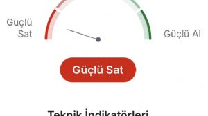 Çegirge, 26.6.2026 19:16:41 Tarihli Grafik