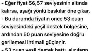 Çegirge, 15.7.2026 23:41:28 Tarihli Grafik