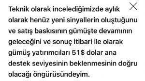 Çegirge, 15.7.2026 19:09:51 Tarihli Grafik
