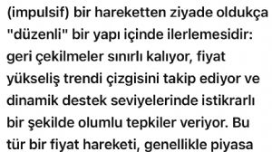 Çegirge, 3.7.2026 19:29:09 Tarihli Grafik