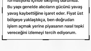 Çegirge, 5.7.2026 20:22:37 Tarihli Grafik