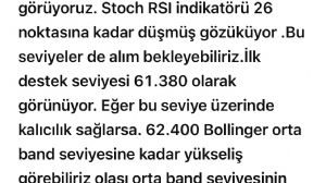 Çegirge, 6.7.2026 22:02:13 Tarihli Grafik