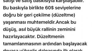 �egirge, 6.7.2026 01:12:12 Tarihli Grafik