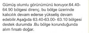 �egirge, 10.8.2026 17:29:17 Tarihli Grafik