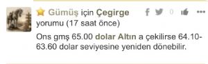 Çegirge, 13.8.2026 10:00:02 Tarihli Grafik