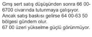 Çegirge, 31.8.2026 15:41:23 Tarihli Grafik
