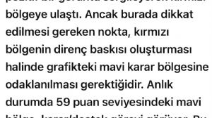 Çegirge, 6.8.2026 23:18:58 Tarihli Grafik