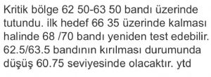 Çegirge, 3.9.2026 10:06:18 Tarihli Grafik