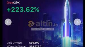KAPAKÇI_GELDİİİİ, 10.3.2025 17:26:52 Tarihli Grafik