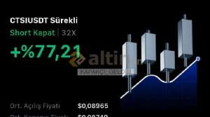 KAPAKÇI_GELDİİİİ, 20.8.2025 02:31:05 Tarihli Grafik