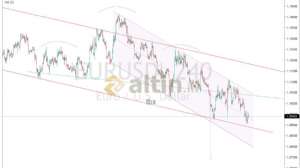 tbx, 28.9.2019 11:28:01 Tarihli Grafik