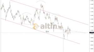 tbx, 21.9.2019 10:22:37 Tarihli Grafik