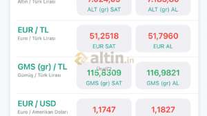 �nal72, 20.2.2026 22:06:32 Tarihli Grafik