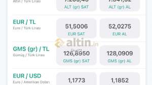 �nal72, 25.2.2026 20:18:29 Tarihli Grafik