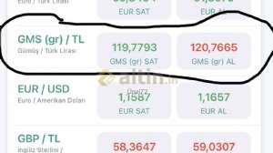 �nal72, 4.3.2026 10:31:11 Tarihli Grafik