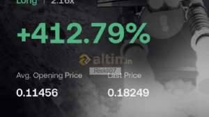 Riskli07, 16.4.2026 15:59:20 Tarihli Grafik