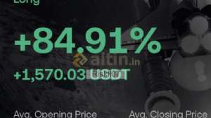 Riskli07, 18.4.2026 11:02:33 Tarihli Grafik