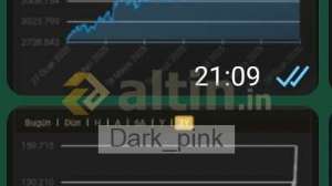 Dark_pink, 29.1.2026 16:37:30 Tarihli Grafik