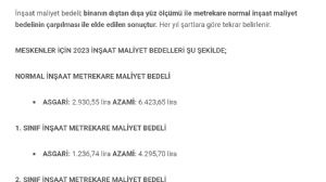 sadettiin88, 13.2.2023 11:36:16 Tarihli Grafik
