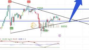 mrerden, 24.4.2026 17:25:57 Tarihli Grafik