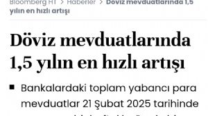 tekat06, 4.3.2025 22:48:00 Tarihli Grafik