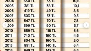 tekat06, 13.7.2025 21:28:23 Tarihli Grafik