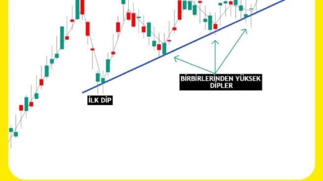 16paramknats, 6.12.2025 09:39:45 Tarihli Grafik