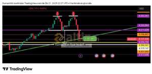 16param�knat�s�, 21.10.2025 22:49:59 Tarihli Grafik