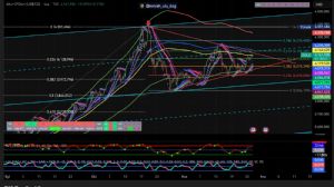 16paramknats, 26.11.2025 12:58:28 Tarihli Grafik