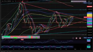 16paramıknatısı, 27.11.2025 23:58:59 Tarihli Grafik