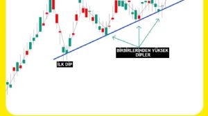 16paramıknatısı, 6.12.2025 09:39:45 Tarihli Grafik