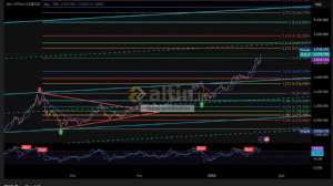 16param�knat�s�, 23.1.2026 00:22:31 Tarihli Grafik