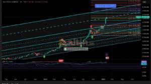 16param�knat�s�, 30.1.2026 11:54:03 Tarihli Grafik
