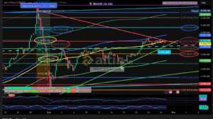 16param�knat�s�, 27.2.2026 00:48:49 Tarihli Grafik