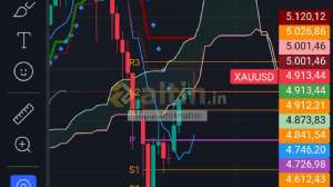 16param�knat�s�, 3.2.2026 22:02:54 Tarihli Grafik