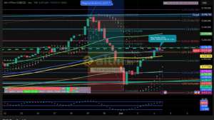 16param�knat�s�, 4.2.2026 16:20:37 Tarihli Grafik