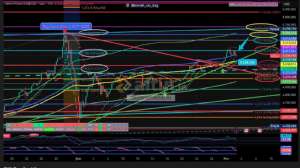 16param�knat�s�, 3.3.2026 11:51:51 Tarihli Grafik