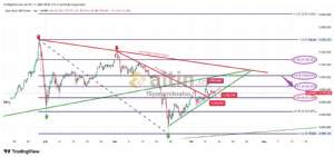 16param�knat�s�, 11.4.2026 18:10:04 Tarihli Grafik