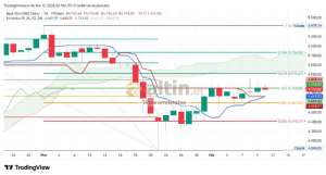16param�knat�s�, 12.4.2026 22:32:09 Tarihli Grafik