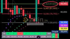 16param�knat�s�, 15.4.2026 20:25:49 Tarihli Grafik
