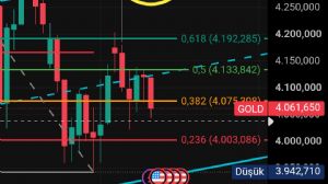 16param�knat�s�, 13.7.2026 16:16:00 Tarihli Grafik