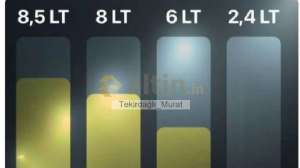 Tekirdağlı_Murat, 25.11.2022 11:01:37 Tarihli Grafik