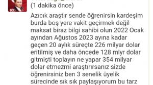 Tekirdal_Murat, 6.10.2023 10:34:25 Tarihli Grafik