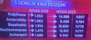 Tekirdağlı_Murat, 20.5.2023 18:41:15 Tarihli Grafik