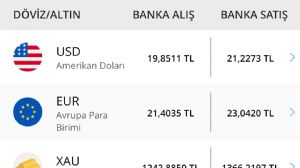 Tekirdağlı_Murat, 23.5.2023 12:56:54 Tarihli Grafik